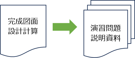 完成図面・設計計算から演習問題説明資料へ